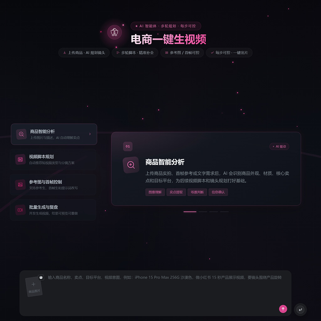 红通电商电商视频生成案例